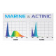 Aquael Eclairage LEDDY SLIM DUO 2.0 - BLANC 10w MARINE & ACTINIC pour aquarium de 20 à 50 cm